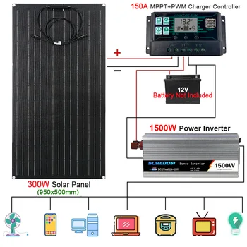 1500W Solární Systém 110V/220V 300W Střídač Solární Panel Nabíječka Baterií 150A Regulátor Nabíjení Solární Generátor Kit